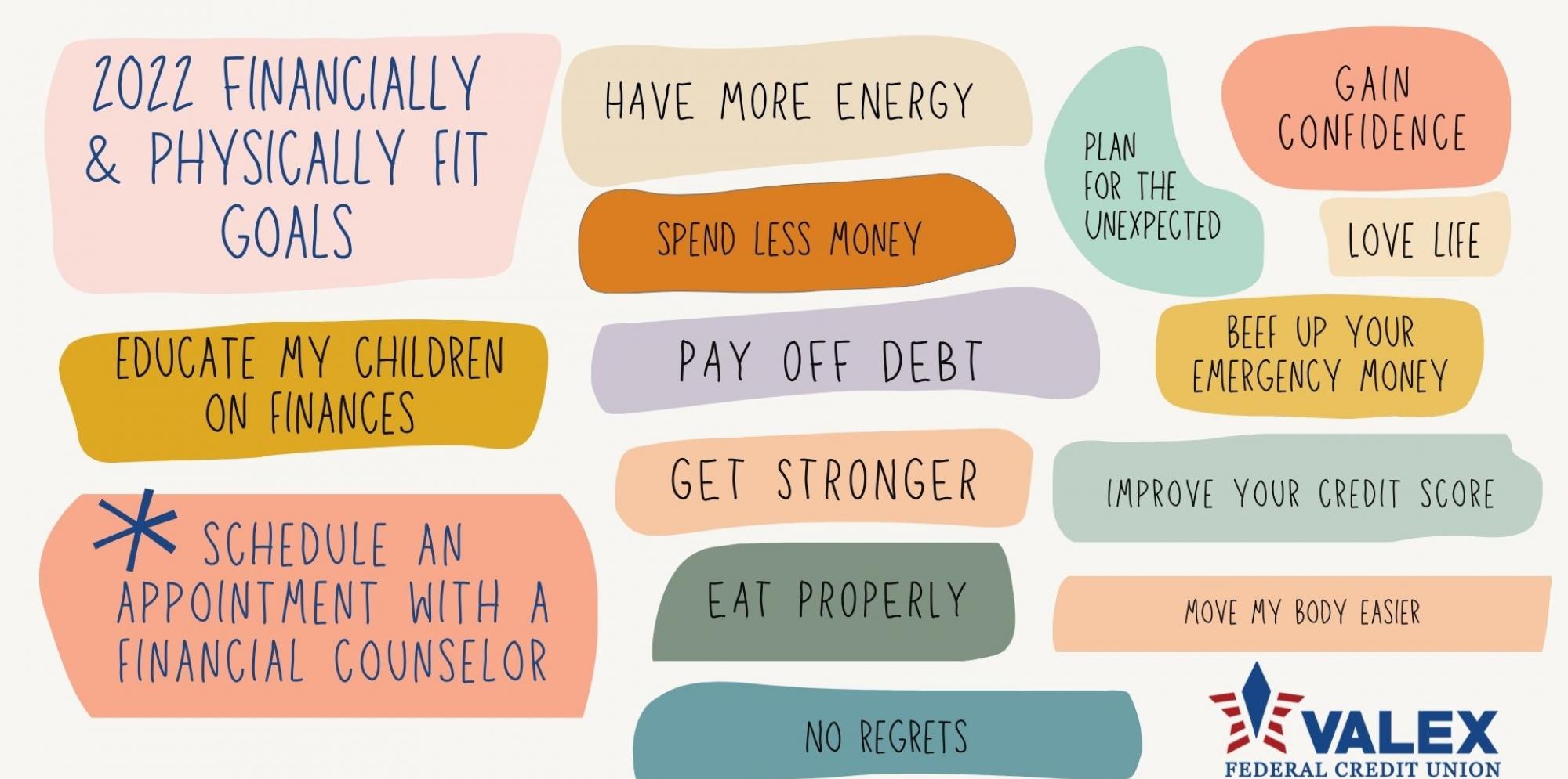 Financially Fit 1